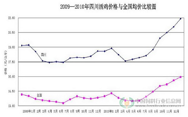 2018年四川经济形势分析与燥_2018年四川省经济运行情况分析 GDP同比增长8