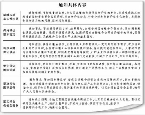 国务院办公厅通知稳定粮市