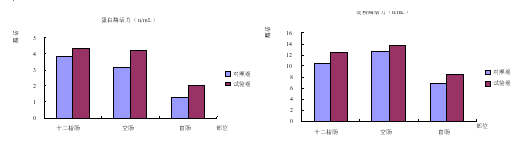 活菌营养素