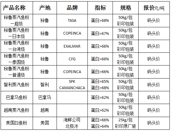 QQ截图20180611110519.png