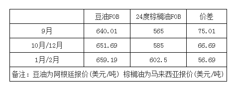 QQ截图20180821135241.png