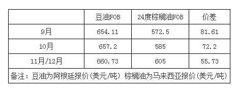 QQ截图20180905133536.png