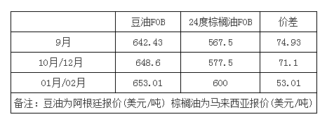 QQ截图20180912084004.png