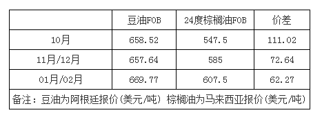 QQ截图20181012120317.png