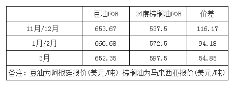 QQ截图20181024094009.png