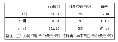 QQ截图20181102104728.png