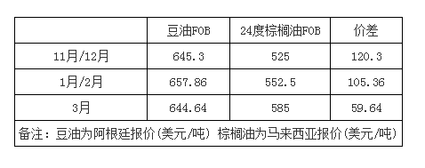 QQ截图20181105091002.png