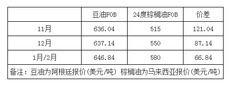 QQ截图20181108103148.png