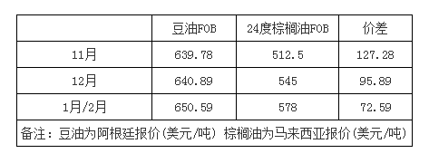 QQ截图20181112091444.png