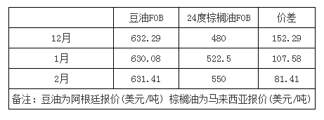 QQ截图20181203083133.png