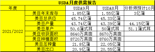 月度报告.jpg